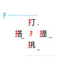 Learning 3 Strokes Mandarin Chinese Characters And Component